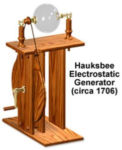 hauksbee-electric-generator